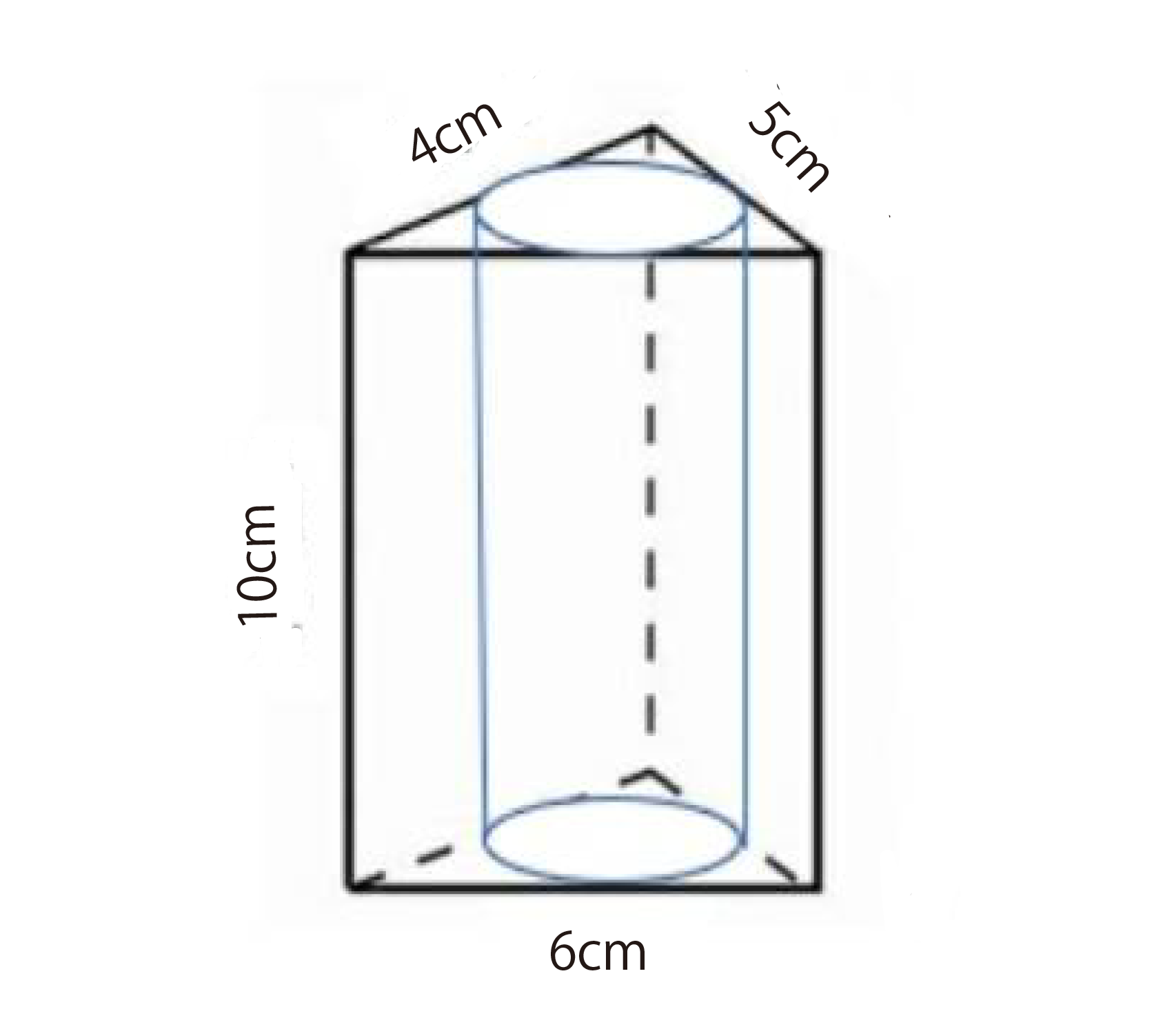 表面積目標PNG